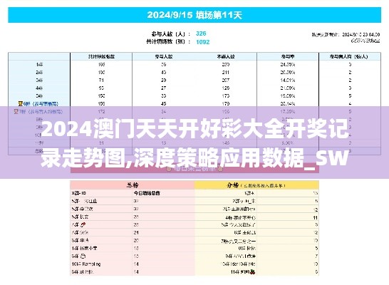 2024澳门天天开好彩大全开奖记录走势图,深度策略应用数据_SWM1.77.43真元境