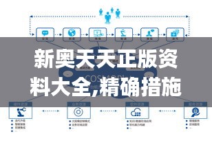 新奥天天正版资料大全,精确措施解答分析解释_TYC1.58.31改制版