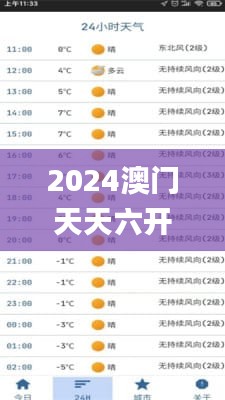 2024澳门天天六开奖彩免费,严谨落实解答解释_FUG1.21.54开放版