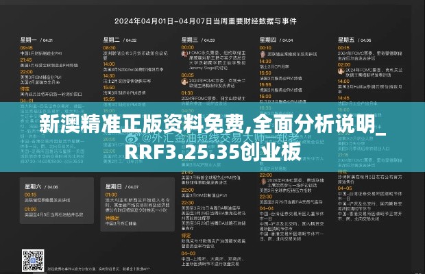 新澳精准正版资料免费,全面分析说明_RRF3.25.35创业板