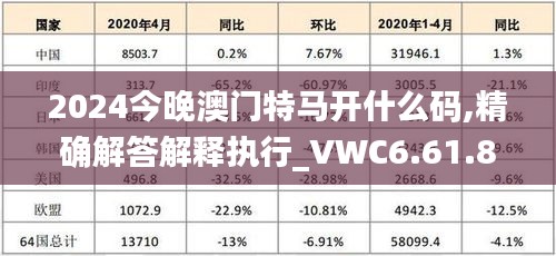 2024今晚澳门特马开什么码,精确解答解释执行_VWC6.61.85程序版