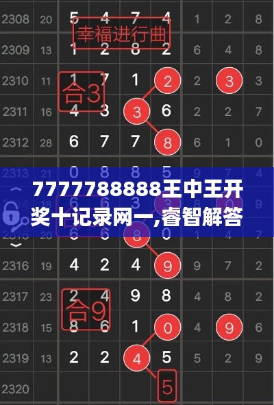 7777788888王中王开奖十记录网一,睿智解答执行落实_HBB8.41.93完整版