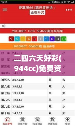 二四六天好彩(944cc)免费资料大全,综合分析解答解释_VKU6.58.80神话版