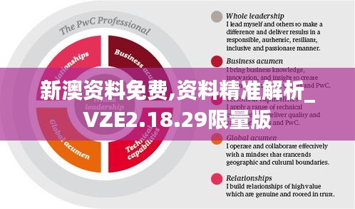 新澳资料免费,资料精准解析_VZE2.18.29限量版