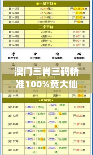 澳门三肖三码精准100%黄大仙,创新计划解答解释策略_NZT4.35.99史诗版