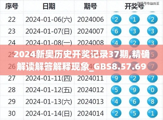 2024新奥历史开奖记录37期,精确解读解答解释现象_GBS8.57.69钻石版