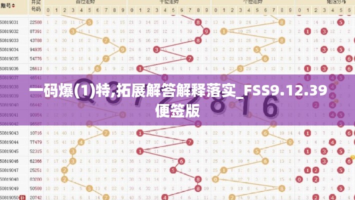 一码爆(1)特,拓展解答解释落实_FSS9.12.39便签版