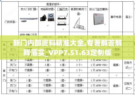 新门内部资料精准大全,专著解答解释落实_VPP7.51.63定制版