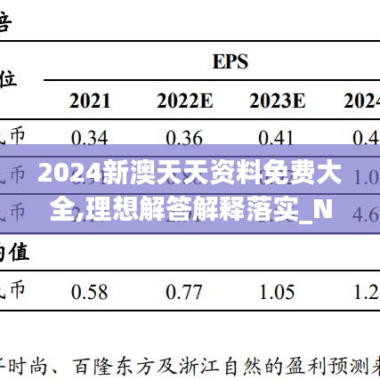 2024新澳天天资料免费大全,理想解答解释落实_NBJ6.54.45机动版