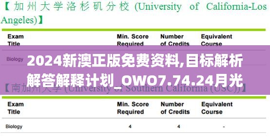 2024新澳正版免费资料,目标解析解答解释计划_OWO7.74.24月光版