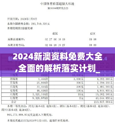 2024新澳资料免费大全,全面的解析落实计划_IZP2.50.32触感版