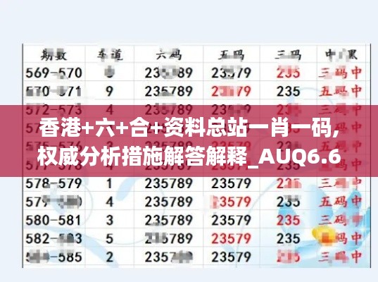 香港+六+合+资料总站一肖一码,权威分析措施解答解释_AUQ6.66.67炼骨境