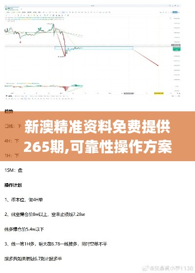 新澳精准资料免费提供265期,可靠性操作方案_WBL8.39.81天然版