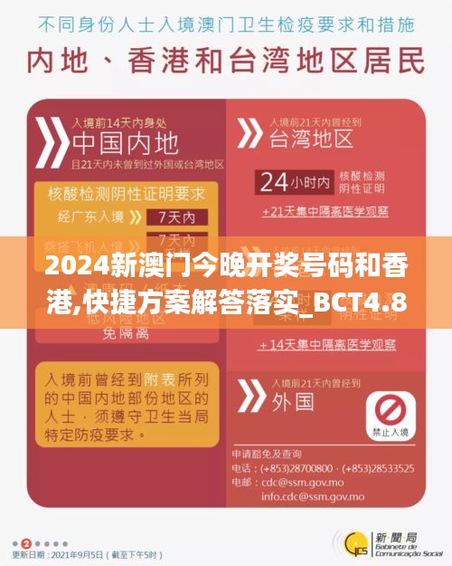 2024新澳门今晚开奖号码和香港,快捷方案解答落实_BCT4.80.99时刻版