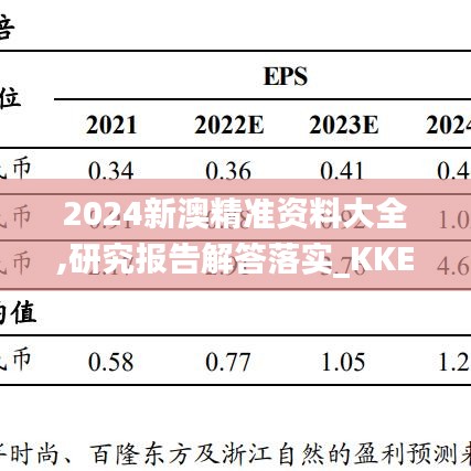 2024新澳精准资料大全,研究报告解答落实_KKE5.15.99媒体版