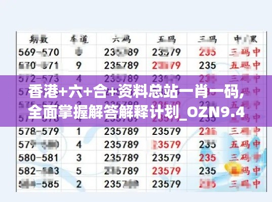 香港+六+合+资料总站一肖一码,全面掌握解答解释计划_OZN9.47.42全景版