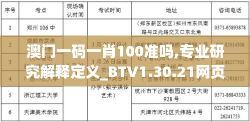 澳门一码一肖100准吗,专业研究解释定义_BTV1.30.21网页版