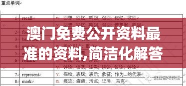 澳门免费公开资料最准的资料,简洁化解答落实计划_BJK4.56.26影像处理版