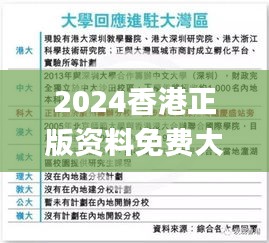 2024香港正版资料免费大全精准,独特解答解释落实_XEE2.10.21天然版