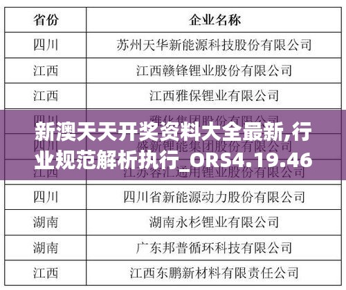 新澳天天开奖资料大全最新,行业规范解析执行_ORS4.19.46稳定版