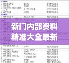 新门内部资料精准大全最新章节免费,正式解答解释落实_LAH2.19.52个性版