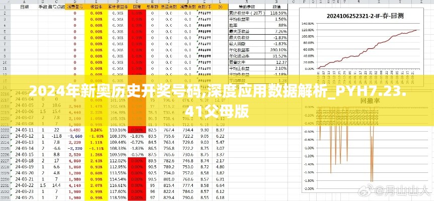 2024年新奥历史开奖号码,深度应用数据解析_PYH7.23.41父母版