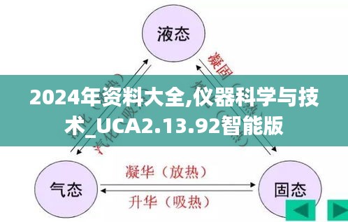 2024年资料大全,仪器科学与技术_UCA2.13.92智能版