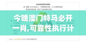 今晚澳门特马必开一肖,可靠性执行计划_INB9.58.25未来科技版