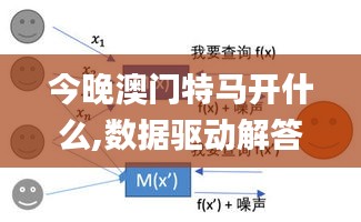 今晚澳门特马开什么,数据驱动解答解释现象_NRH5.14.36计算机版