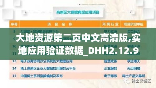 大地资源第二页中文高清版,实地应用验证数据_DHH2.12.96性能版