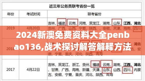 2024新澳免费资料大全penbao136,战术探讨解答解释方法_VEB8.36.91终身版