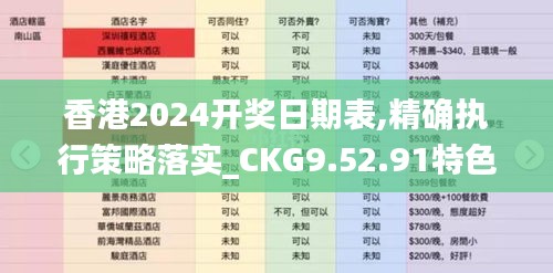 香港2024开奖日期表,精确执行策略落实_CKG9.52.91特色版