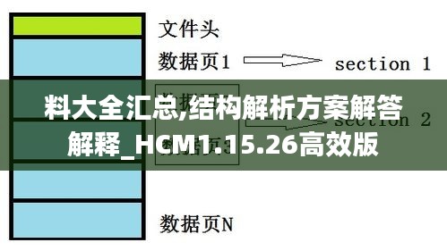 料大全汇总,结构解析方案解答解释_HCM1.15.26高效版