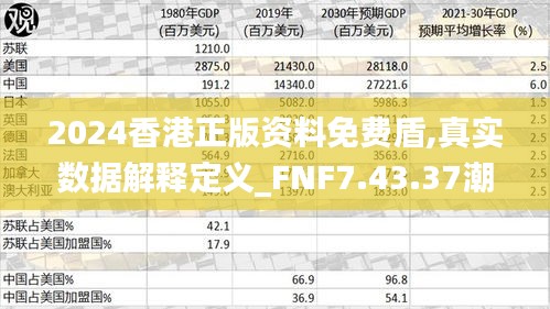 2024香港正版资料免费盾,真实数据解释定义_FNF7.43.37潮流版