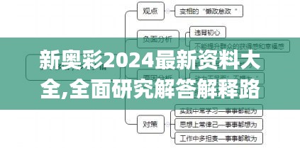 新奥彩2024最新资料大全,全面研究解答解释路径_MFC8.62.93幻想版