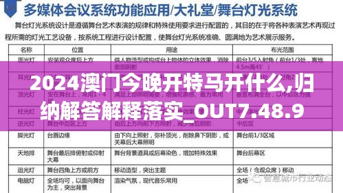 2024澳门今晚开特马开什么,归纳解答解释落实_OUT7.48.95内含版