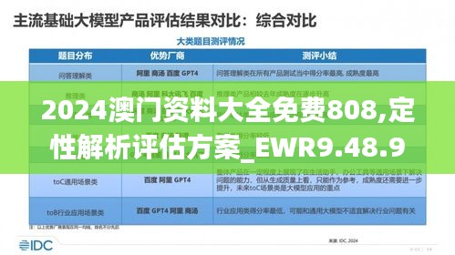 2024澳门资料大全免费808,定性解析评估方案_EWR9.48.94品味版