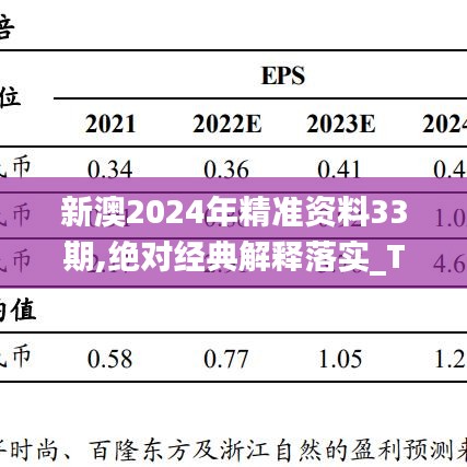 新澳2024年精准资料33期,绝对经典解释落实_TVQ1.77.50工具版