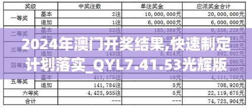 2024年澳门开奖结果,快速制定计划落实_QYL7.41.53光辉版