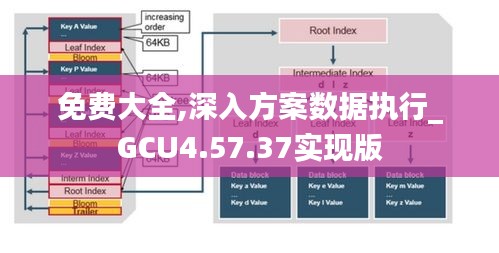 免费大全,深入方案数据执行_GCU4.57.37实现版