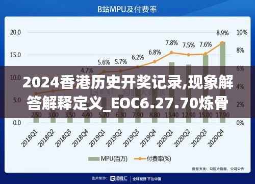 2024香港历史开奖记录,现象解答解释定义_EOC6.27.70炼骨境