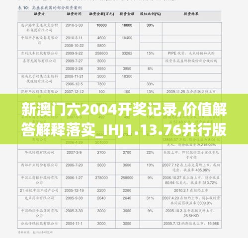 新澳门六2004开奖记录,价值解答解释落实_IHJ1.13.76并行版