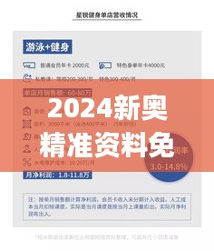 2024新奥精准资料免费大全,揭秘解析中心_OTQ8.37.65策展版