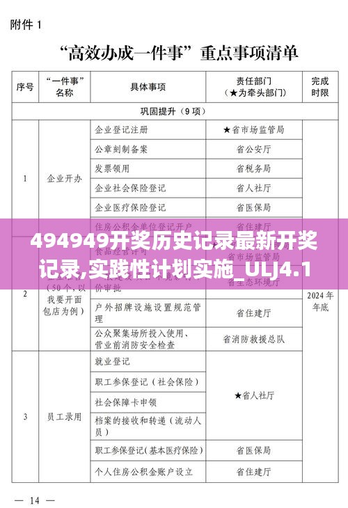 494949开奖历史记录最新开奖记录,实践性计划实施_ULJ4.14.43特殊版