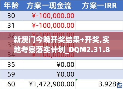 新澳门今晚开奖结果+开奖,实地考察落实计划_DQM2.31.89实现版