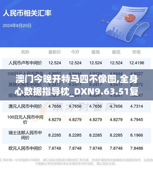 澳门今晚开特马四不像图,全身心数据指导枕_DXN9.63.51复制版