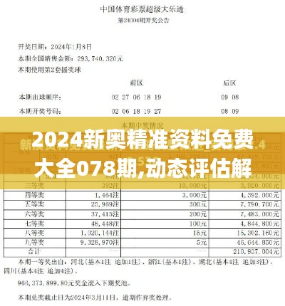 2024新奥精准资料免费大全078期,动态评估解答解释方法_JNR4.74.71速达版