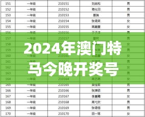 2024年澳门特马今晚开奖号码,理解解答解释落实_HTY2.51.87预测版