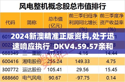 2024新澳精准正版资料,处于迅速响应执行_DKV4.59.57亲和版