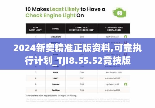 2024新奥精准正版资料,可靠执行计划_TJI8.55.52竞技版